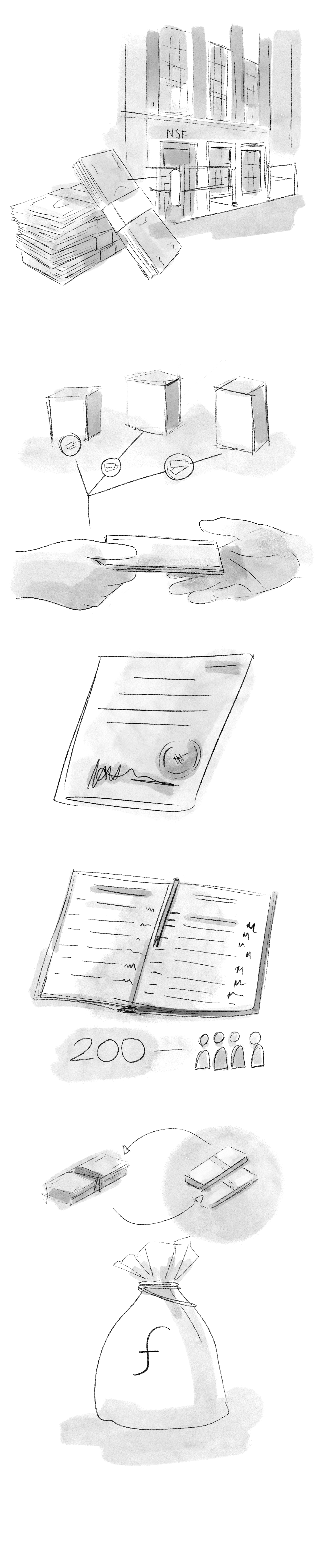 storyboard